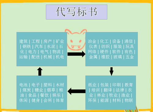 懷化代寫工程投標書咨詢