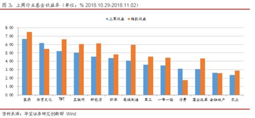 云南十一選五精選與環保咨詢服務 綠色發展的智慧選擇
